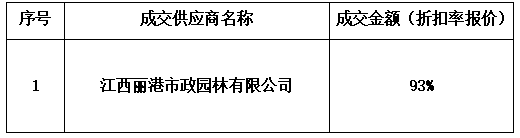 1566463329699868.png image.png